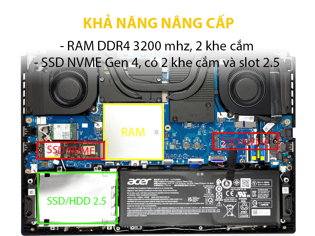 Laptop Acer Gaming Nitro 5 Tiger