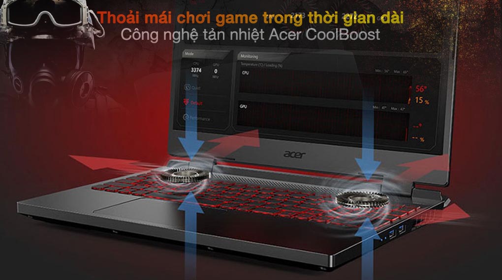 Laptop Acer Gaming Nitro 5 Tiger 