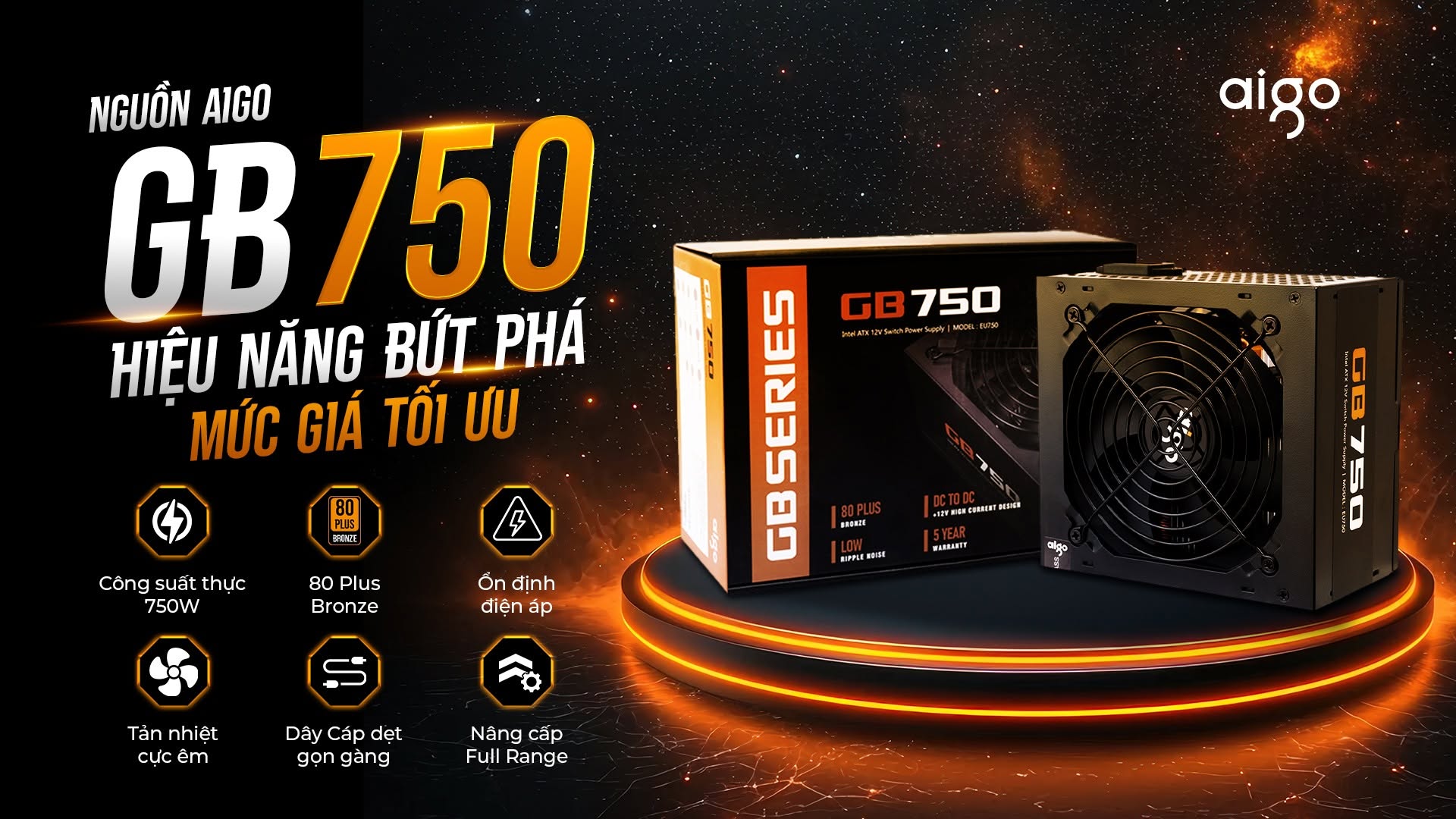 Đánh Giá Nguồn Aigo GB750: Có Đáng Mua Cho Dàn PC Hiệu Năng Cao?