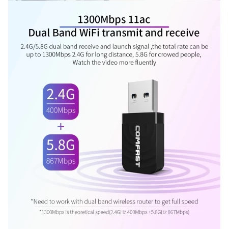 Bộ Chuyển Đổi USB Wifi COMFAST CF-912AC 1300Mbps (2.4Ghz/5Ghz)