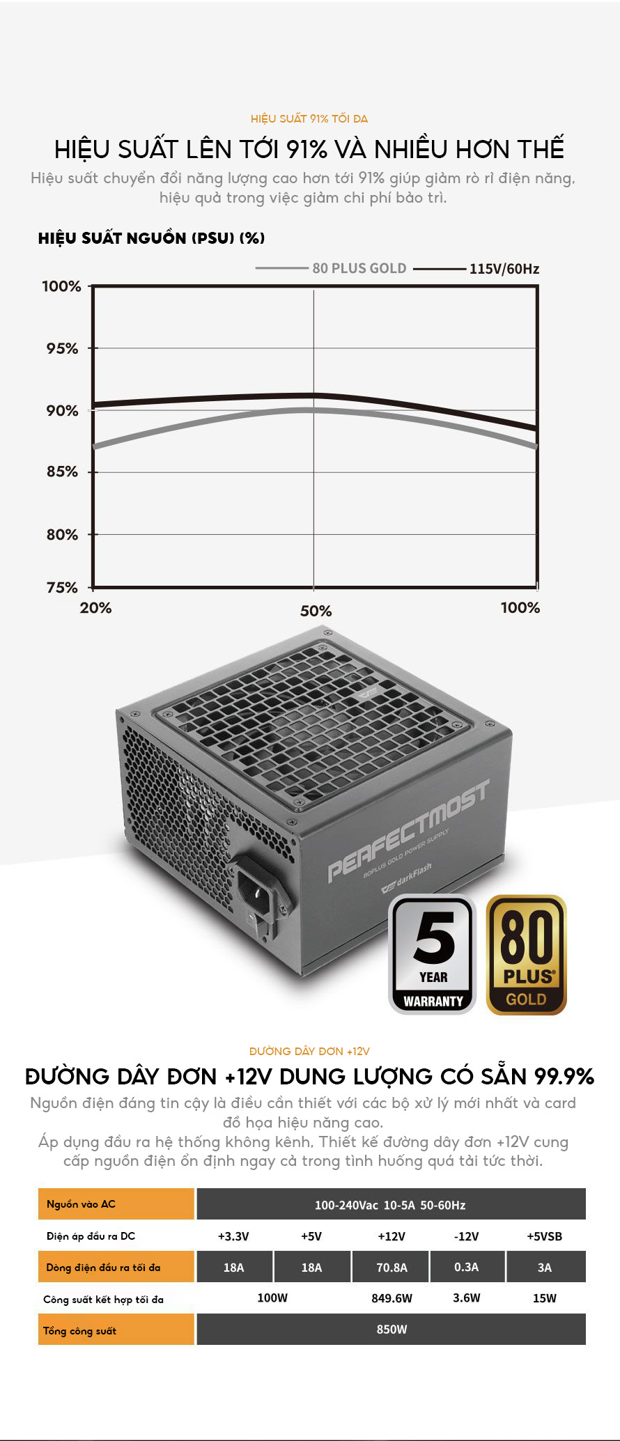 nguồn Darkflash PMT750